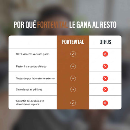 ForteVital | Carne Vacuna Complex