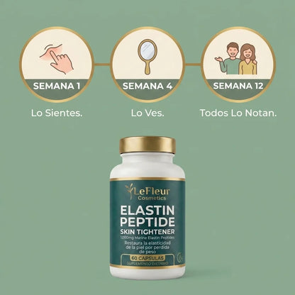 Fórmula Tensora y Reafirmante con Péptidos de Elastina